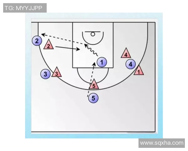 篮球战术解析专题