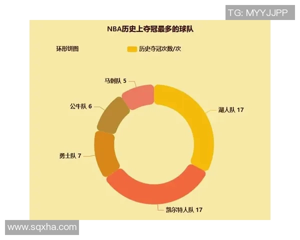 NBA季后赛关键时刻球员表现及数据统计分析深度解析